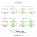 L - champignons - culotte menstruelle