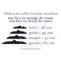 Bouclier moelleux absorbant